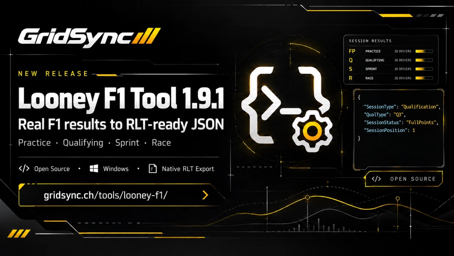 Looney F1 Tool: real F1 results to RLT-ready JSON