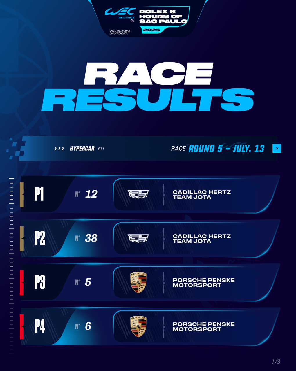 2025 WEC Theme preview 3